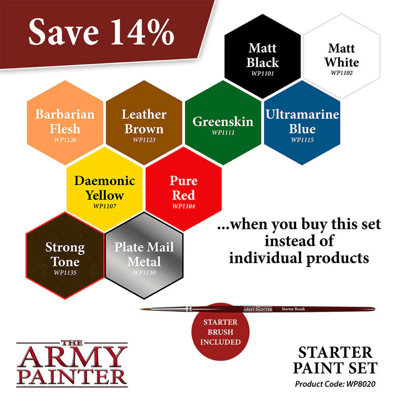 Army Painter Wargames Hobby Starter Paint Warpaints Set